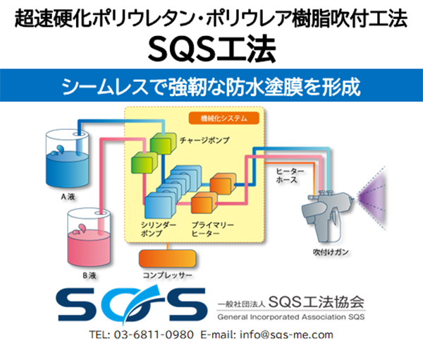 超速硬化ポリウレタン・ポリウレア樹脂吹付工法　SQS工法